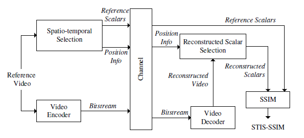 icip2015.png